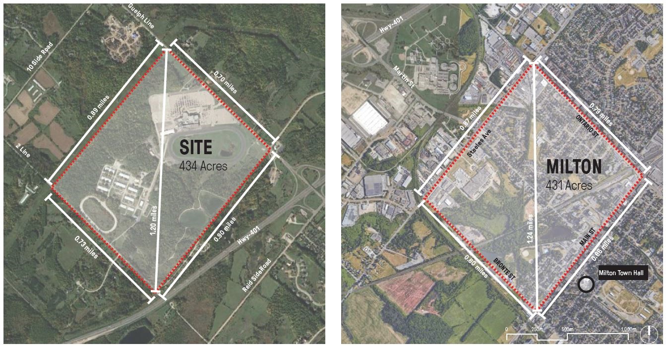 Site Area 434 acres and Milton 431 Acres
